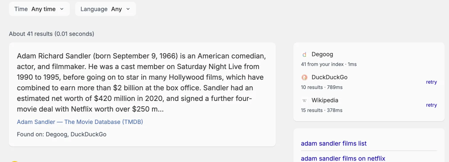 Results for adam sandler films. The top preview says Found on: Degoog, DuckDuckGo, and the sidebar lists Degoog with 41 from your index, followed by DuckDuckGo and Wikipedia.